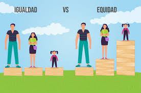 La diversidad de la evaluación formativa.